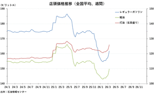 kouri-blog