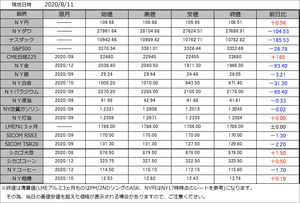 000�����Զ�®��