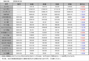 000�����Զ�®��