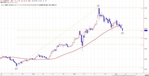 TKWEEK52