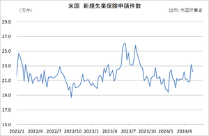 �����ݸ�