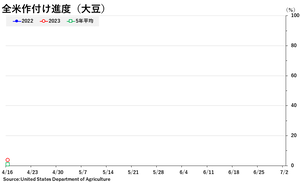 soybean_���դ�����