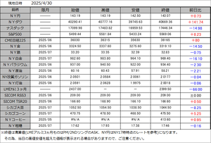 000�����Զ�®��