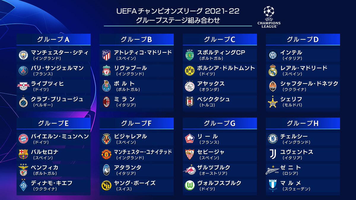 Champions League トーナメント表 Www Caerus Pt