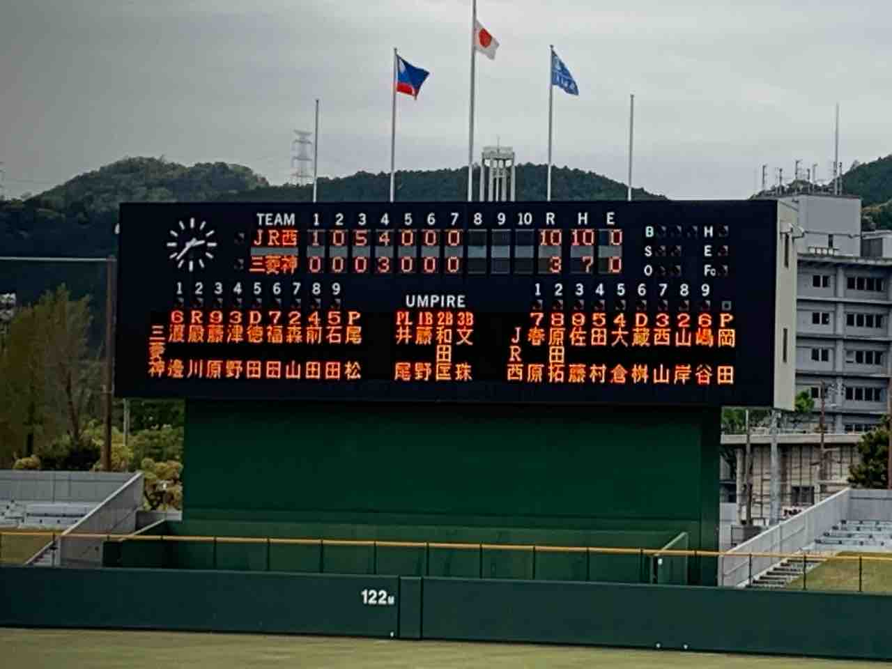写真で振り返る三浦旗１日目 社会人野球観戦記