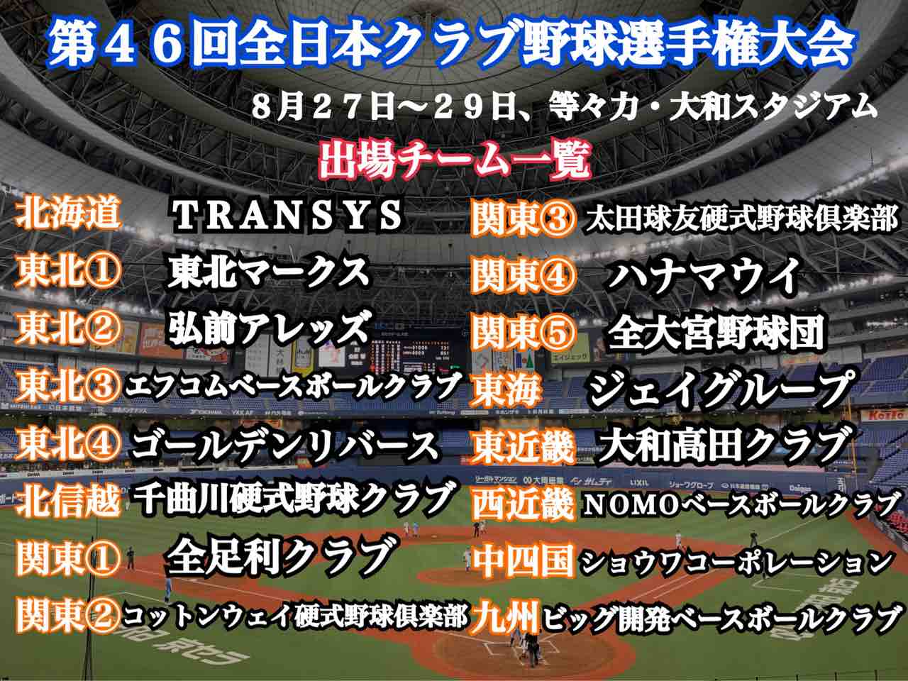 全日本クラブ野球選手権 1回戦の展望 社会人野球観戦記 全日本クラブ野球選手権 1回戦の展望 社会人野球観戦記