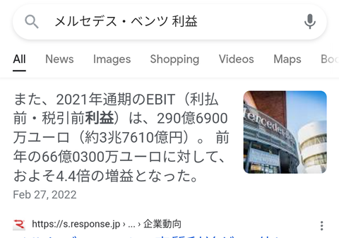 【悲報】日本車がドイツ車に追いつけない理由wwwiwwwiwwwiw 【悲報】日本車がドイツ車に追いつけない理由wwwiwwwiwwwiw