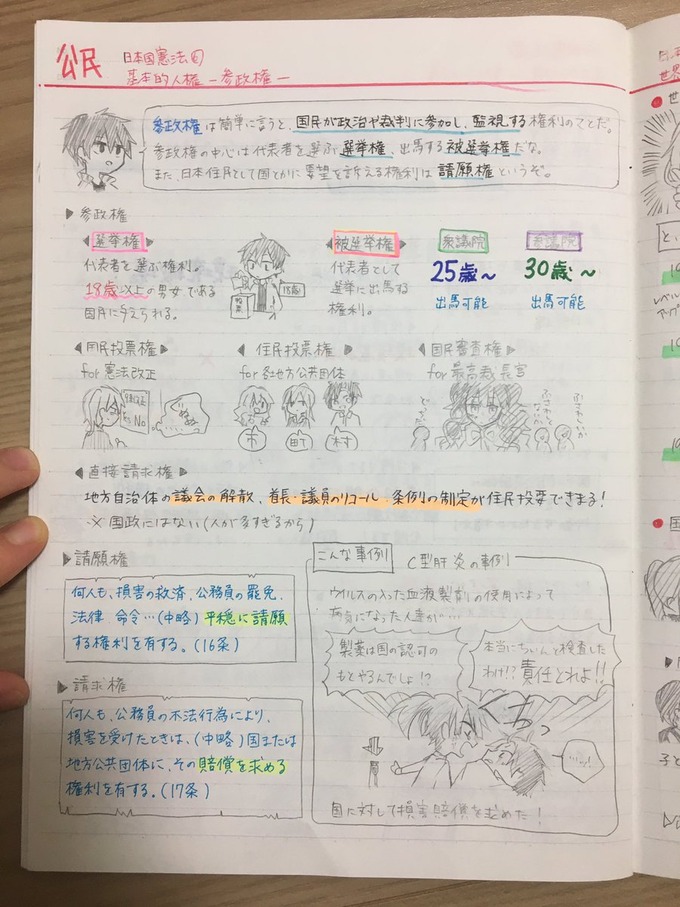【画像】女子中学生(14)「テスト勉強内容をノートに書いてみた!w」←48万いいねWWWWW 【画像】女子中学生(14)「テスト勉強内容をノートに書いてみた!w」←48万いいねWWWWW