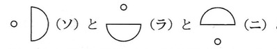 ソラニ