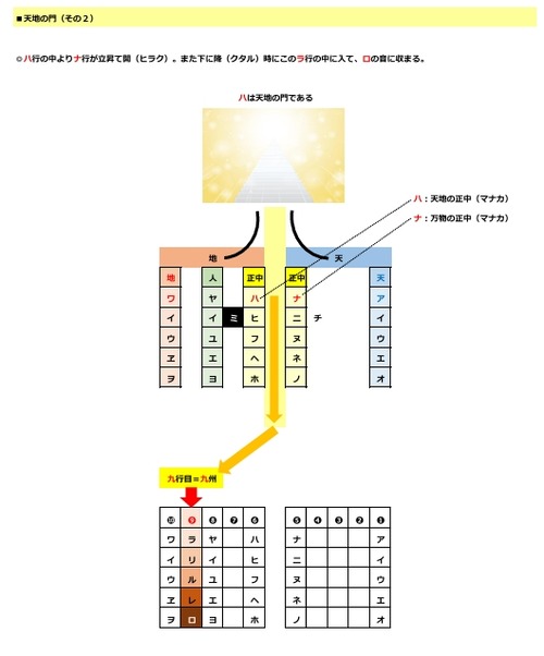 言灵イメージ p.16