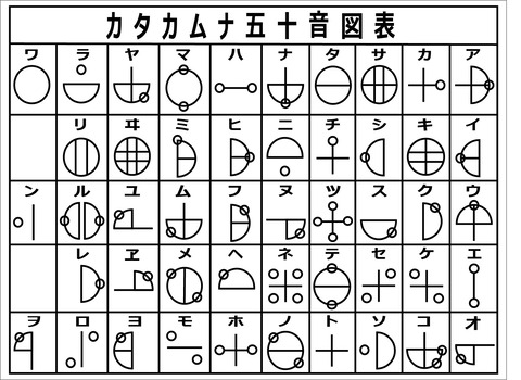 カタカムナ