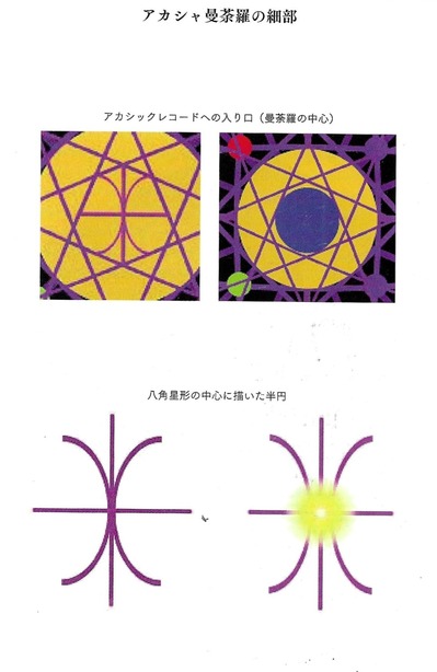 ロゴス