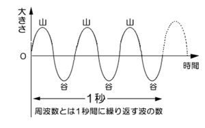 スクリーンショット_7-1-2025_175558_www.kansai-td.co.jp