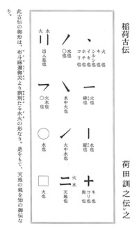 稲荷古伝
