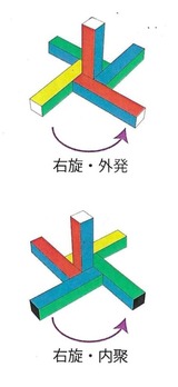 天津金木