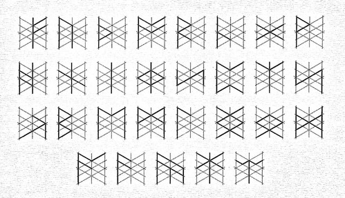 ルーン文字の兆図