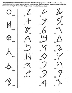 アカシック文字