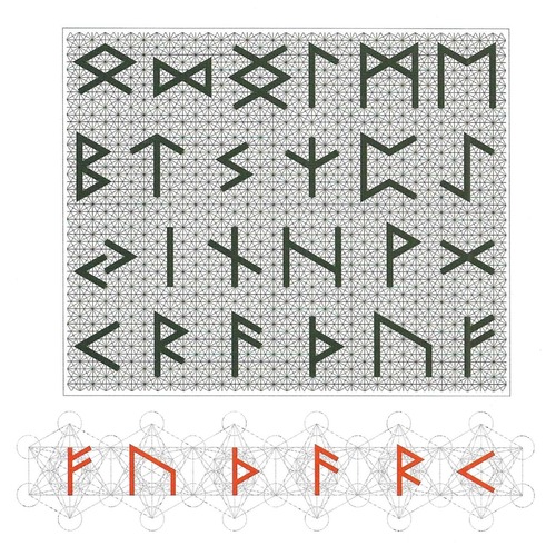 ルーン文字の兆図