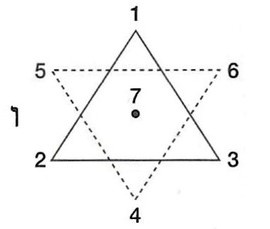 YHVH(8)