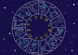 12星座