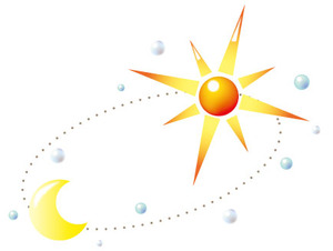 太陽と月