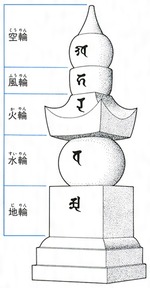 五輪塔