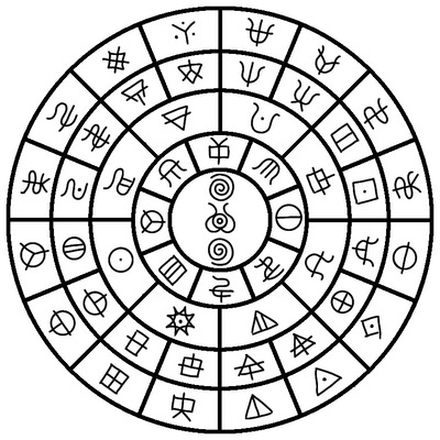 基兆太占図
