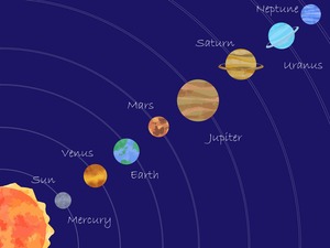 太陽系