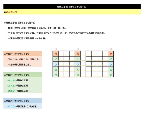 言灵イメージ p.9