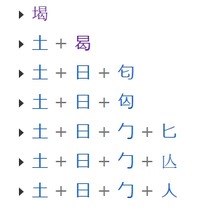 かたまる