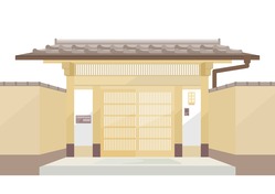 家の門