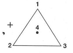YHVH(6)