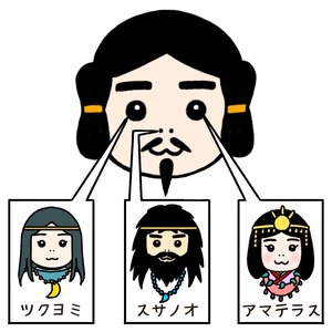 イザナギ