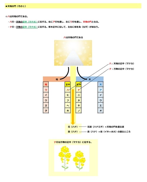 言灵イメージ p.14