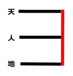 ヨの字