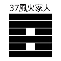 易