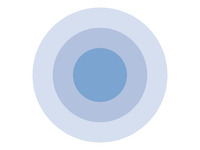 三重円