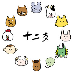 十二支