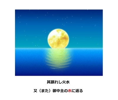 言灵なりたち p.12b