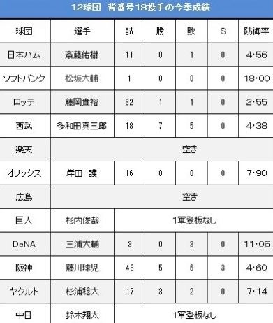 2016y11m30d_212741726