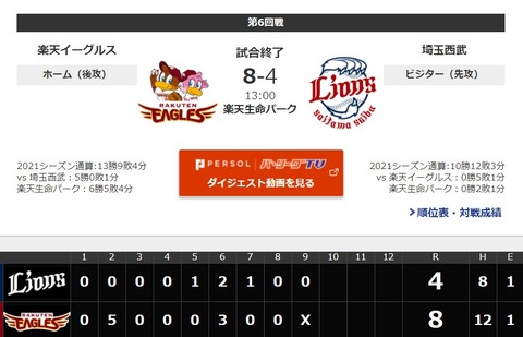 2021y04m25d_162443926