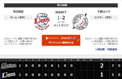 2021y10m18d_221030567