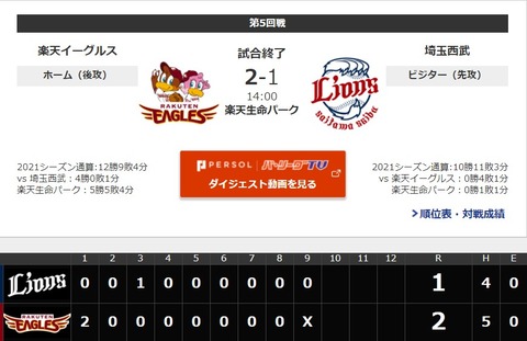 2021y04m24d_215413125