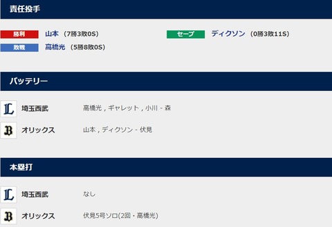 2020y09m29d_215729458