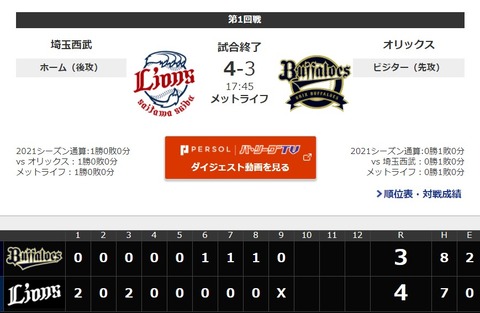 2021y03m26d_224027873 - コピー