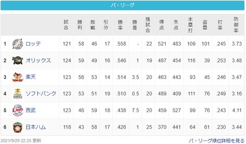 2021y09m29d_224715001