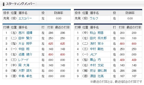 2017y04m02d_134601783