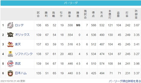 2021y10m18d_220830309