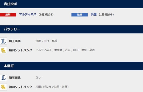 2021y09m29d_224751379