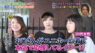 悲報 プロ野球 若い女性に全く人気がなかった 女性のファンはミーハー 獅子の魂 西武ライオンズまとめ 悲報 プロ野球 若い女性に全く人気がなかった 女性のファンはミーハー 獅子の魂 西武ライオンズまとめ